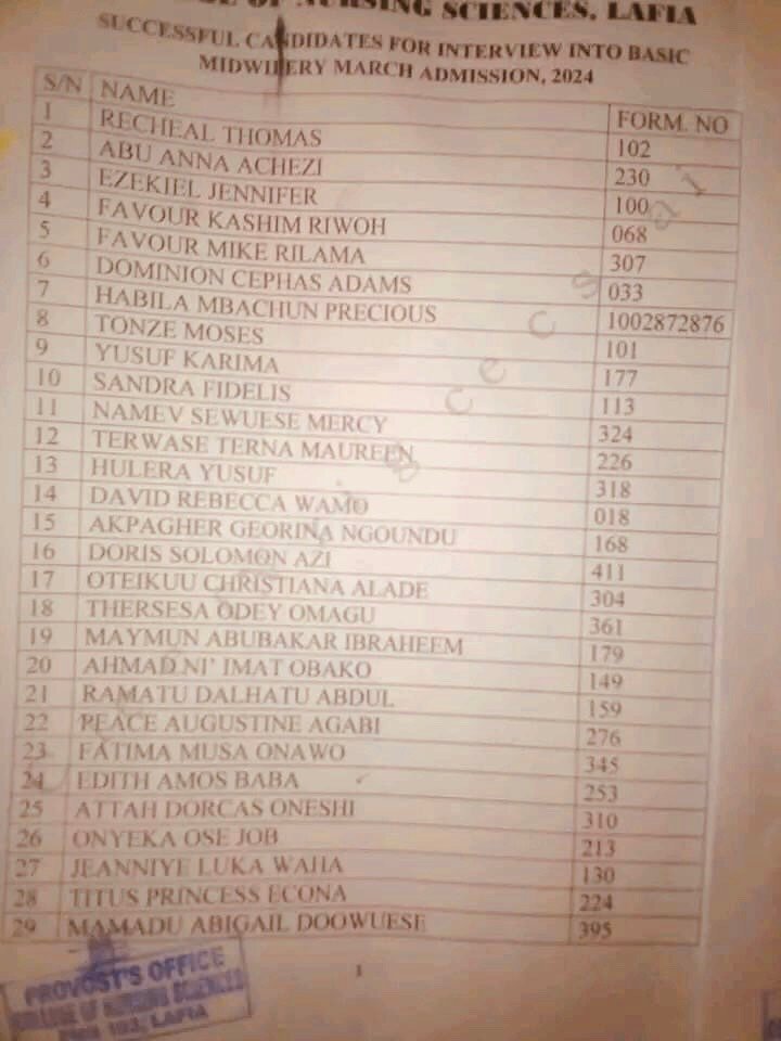 College Of Nursing Sciences and Midwifery Nasarawa Releases 2024/2025 Admission List College Of Nursing Sciences and Midwifery Nasarawa Releases 2024/2025 Admission List